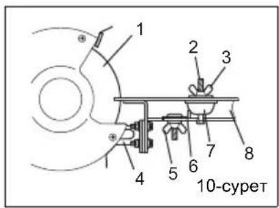 MAKITA GB602 - Tek GB602W - 2