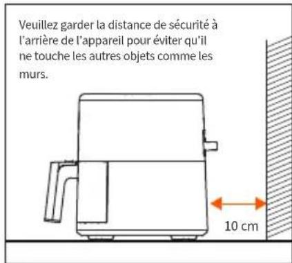 Veuillez garder la distance de sécurité à l'arrière de l'appareil pour éviter qu'il ne touche les autres objets comme les murs. 10 cm