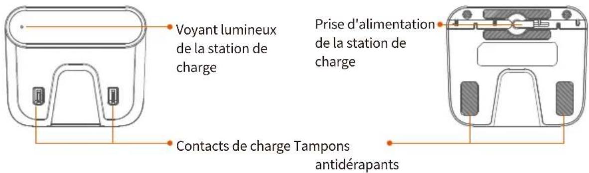 Voyant lumineux de la station de charge Prise d'alimentation de la station de charge Contacts de charge Tampons antidérapants