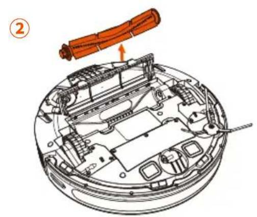 Ultenic D6S - MANTENIMIENTO DEL PRODUCTO - 1