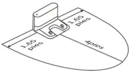 Ultenic D6S - Antes de utilizar - 2