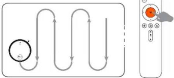 Ultenic D6S - Note: - 4