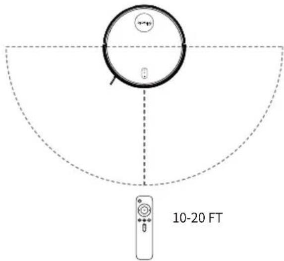 Ultenic D6S - Nota: - 1