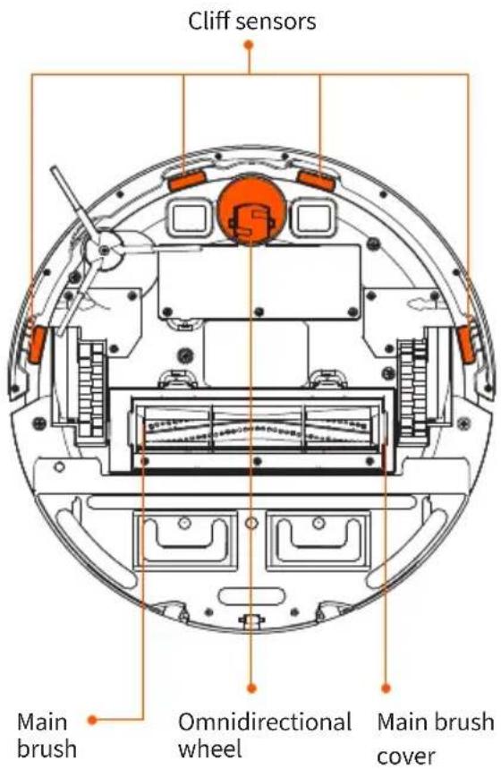 Ultenic D6S - The Robot - 4