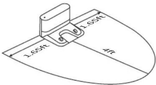 Ultenic D6S - Before Using - 2