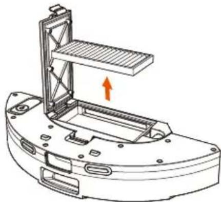 Ultenic D6S - Contenitore per la polvere e Filtro HEPA - 2
