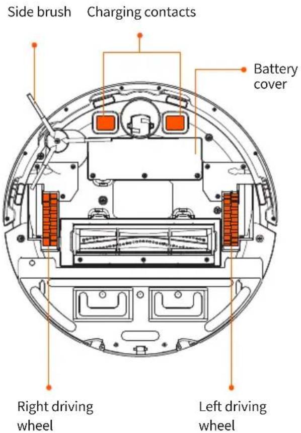 Ultenic D6S - The Robot - 3