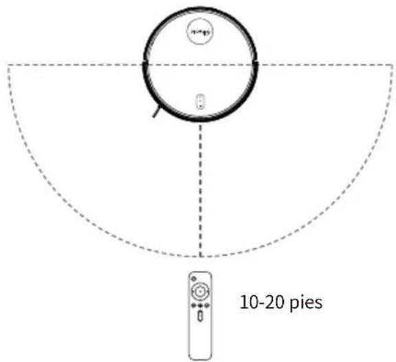 Ultenic D6S - Nota: - 1