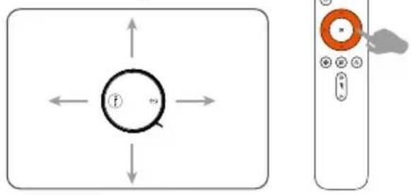 Ultenic D6S - Nota: - 5