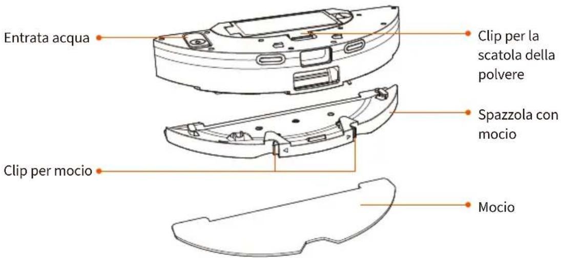 Ultenic D6S - Contenitore per la polvere e serbatoio dell'acqua 2 in 1 - 2
