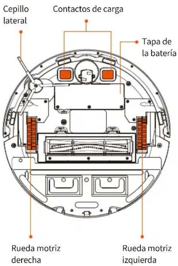 Ultenic D6S - El robot - 2