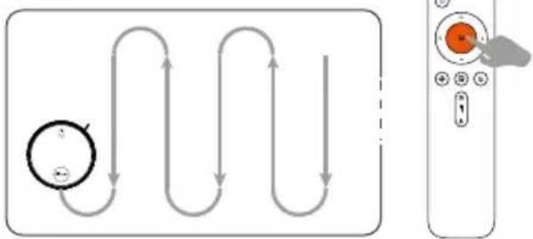 Ultenic D6S - Nota: - 4
