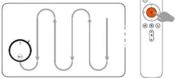 Ultenic D6S - Nota: - 4