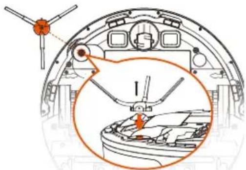 Ultenic D6S - Antes de utilizar - 4