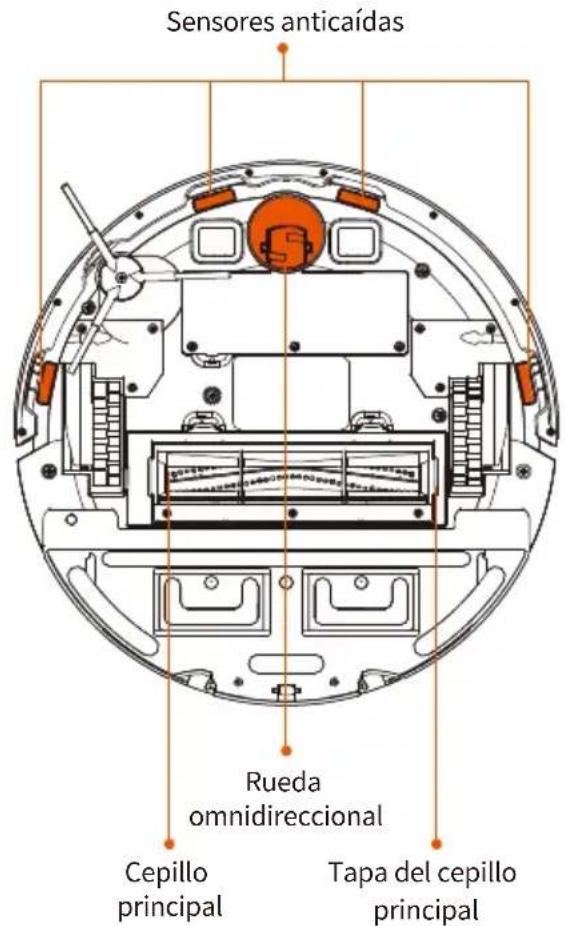 Ultenic D6S - El robot - 3