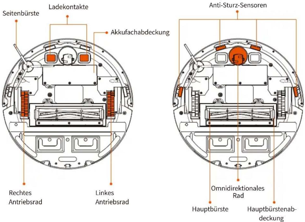 Ultenic D6S - Der Saugroboter - 2