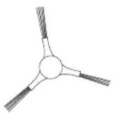 Ultenic D6S - CARACTÉRISTIQUES DU PRODUIT - 3