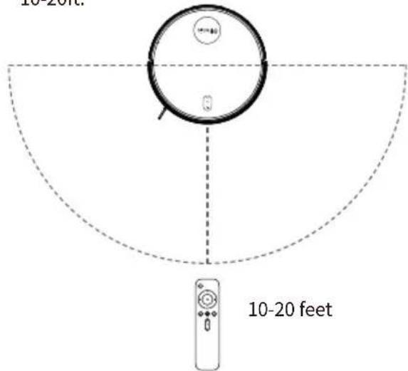 Ultenic D6S - Hinweis: - 1