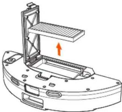Ultenic D6S - Dust Box and HEPA Filter - 3