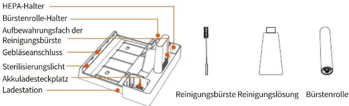 Ultenic AC1 - Übersicht - 2