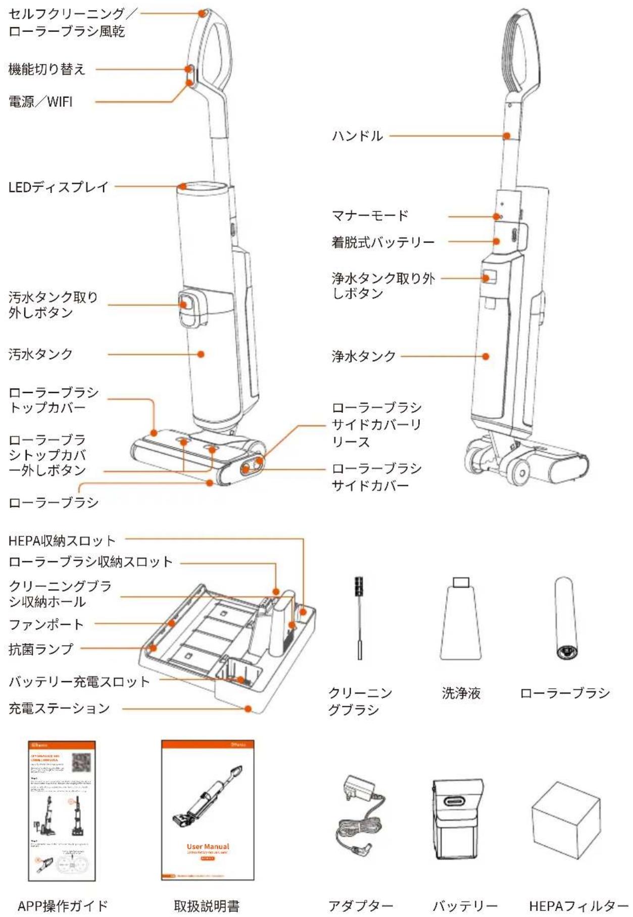 Ultenic AC1 - 製品について - 1