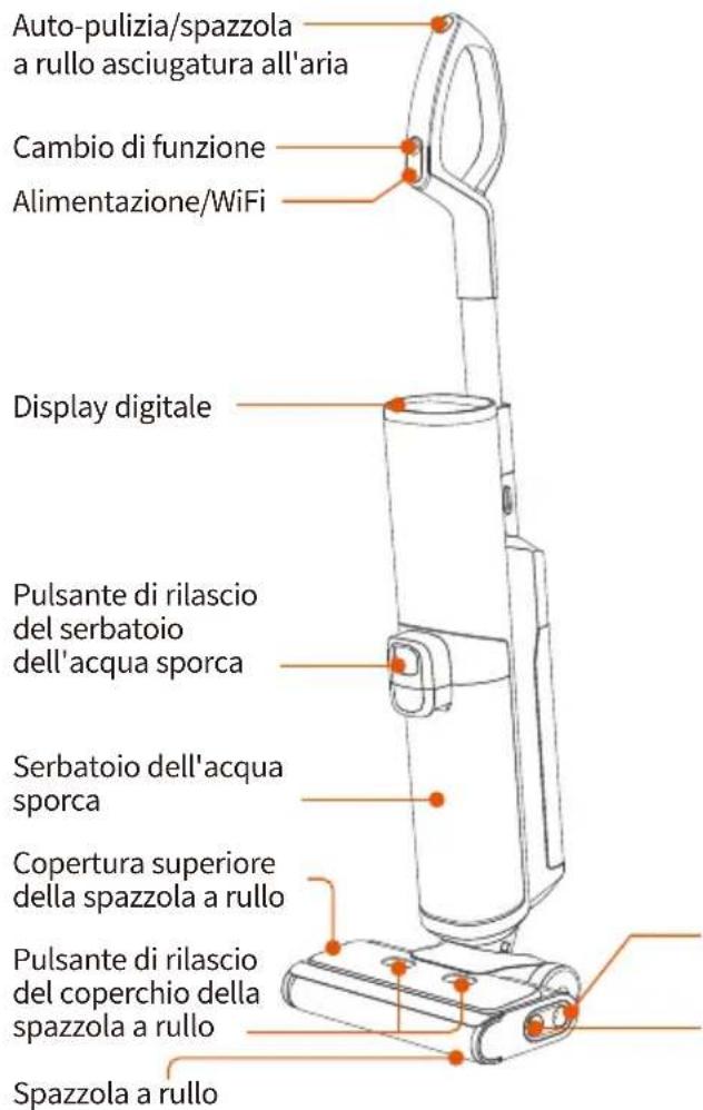 Ultenic AC1 - Informazioni sul prodotto - 1