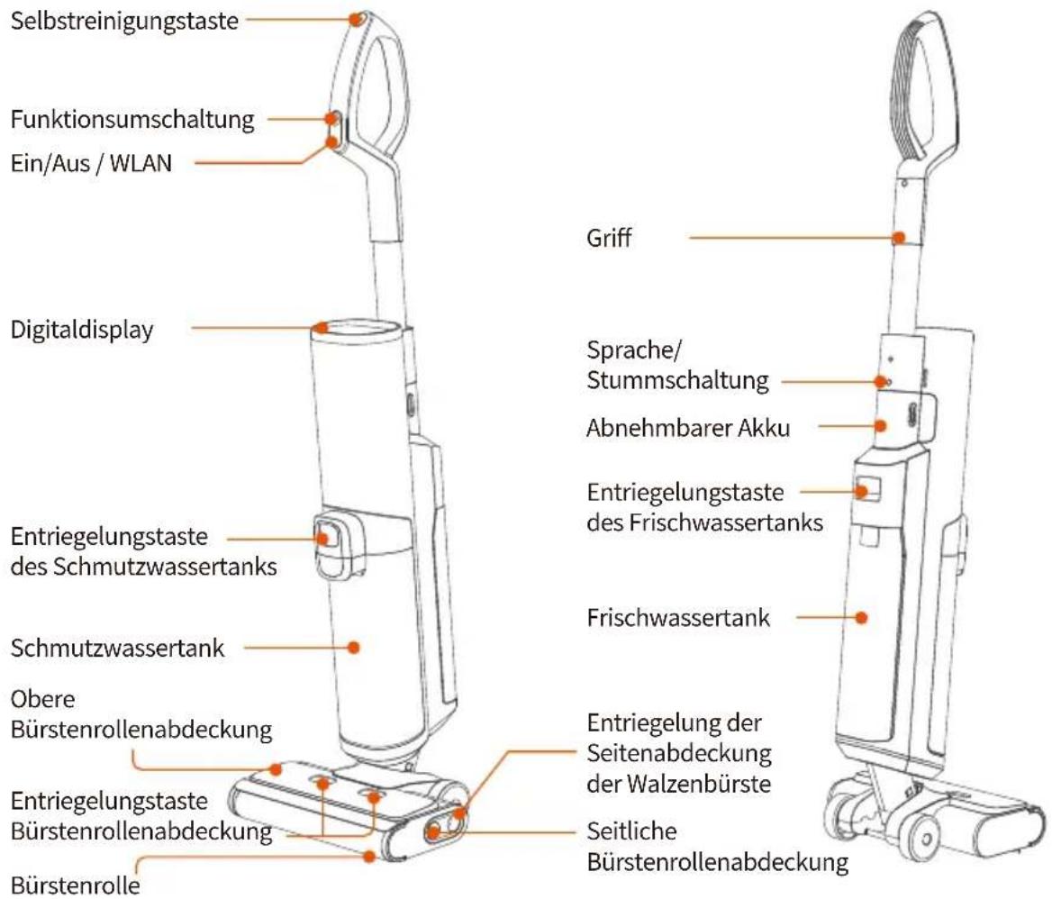 Ultenic AC1 - Übersicht - 1