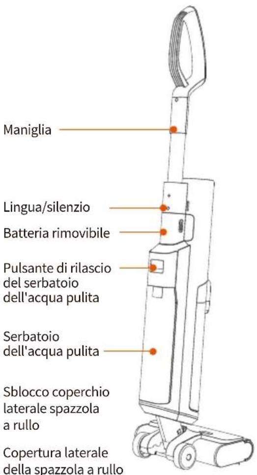 Ultenic AC1 - Informazioni sul prodotto - 2