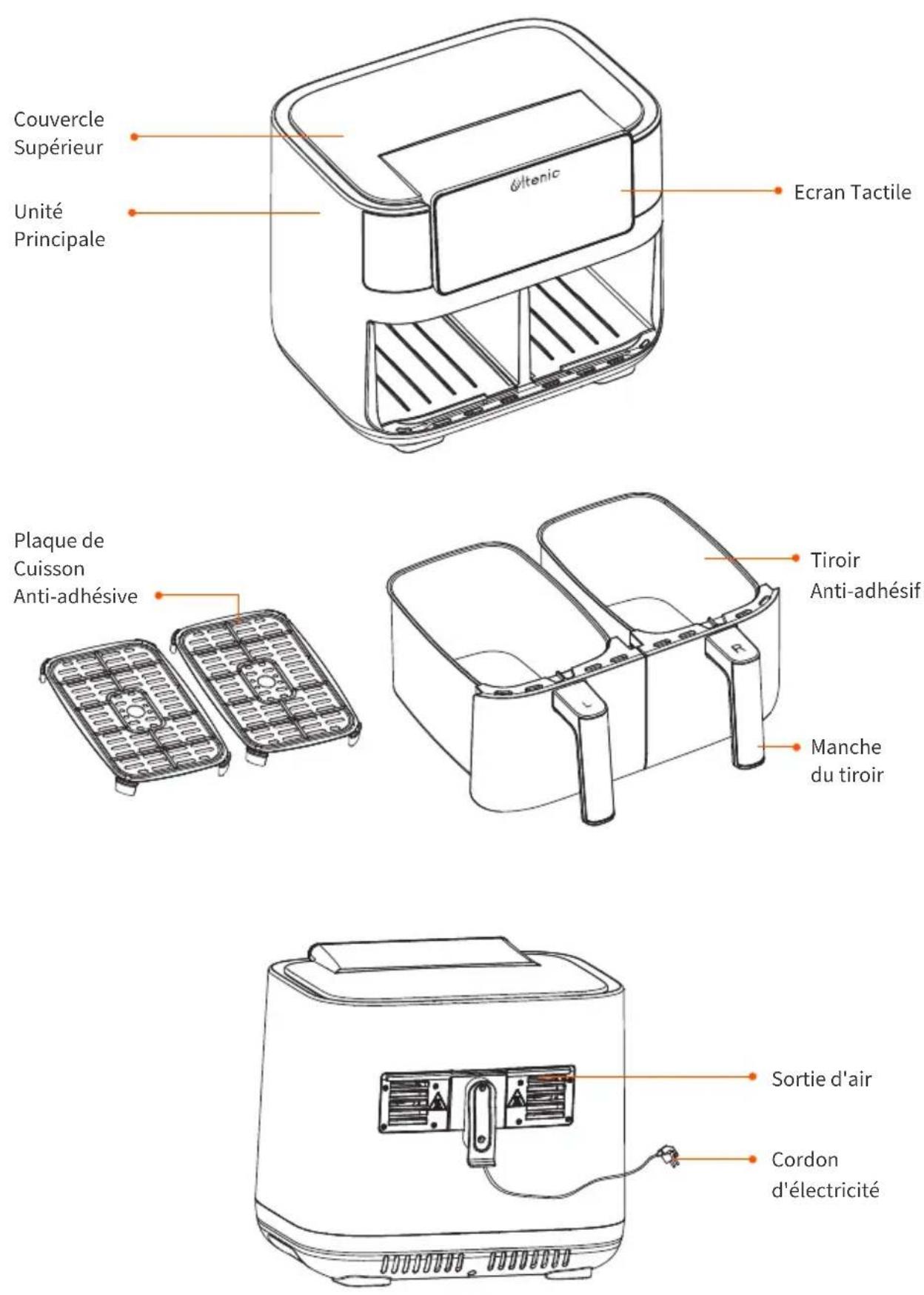 Ultenic K20 - APPRENEZ À CONNAÎTRE VOTRE ULTENIC 2-BASKET FRITEUSE À AIR - 1