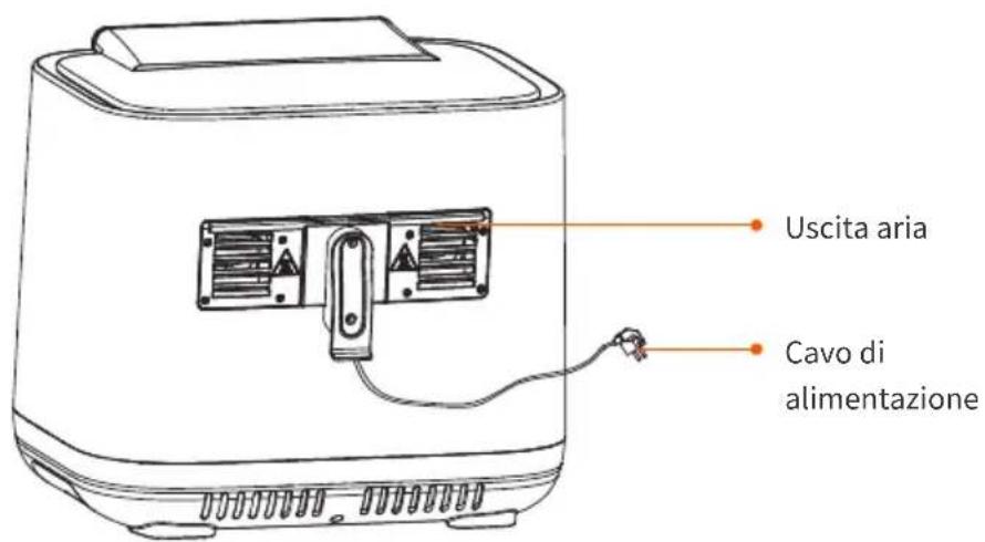 Ultenic K20 - CONOSCERE LA FRIGGITRICE AD ARIA ULTENIC A 2 CESTELLI - 3