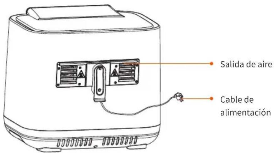 Ultenic K20 - CONOCIENDO SU FREIDORA DE AIRE ULTENIC DE 2 CESTAS - 3