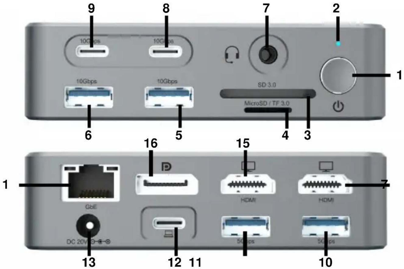 CONCEPTRONIC DONN25G - Sicherheitshinweise und Warnhinweise - 3