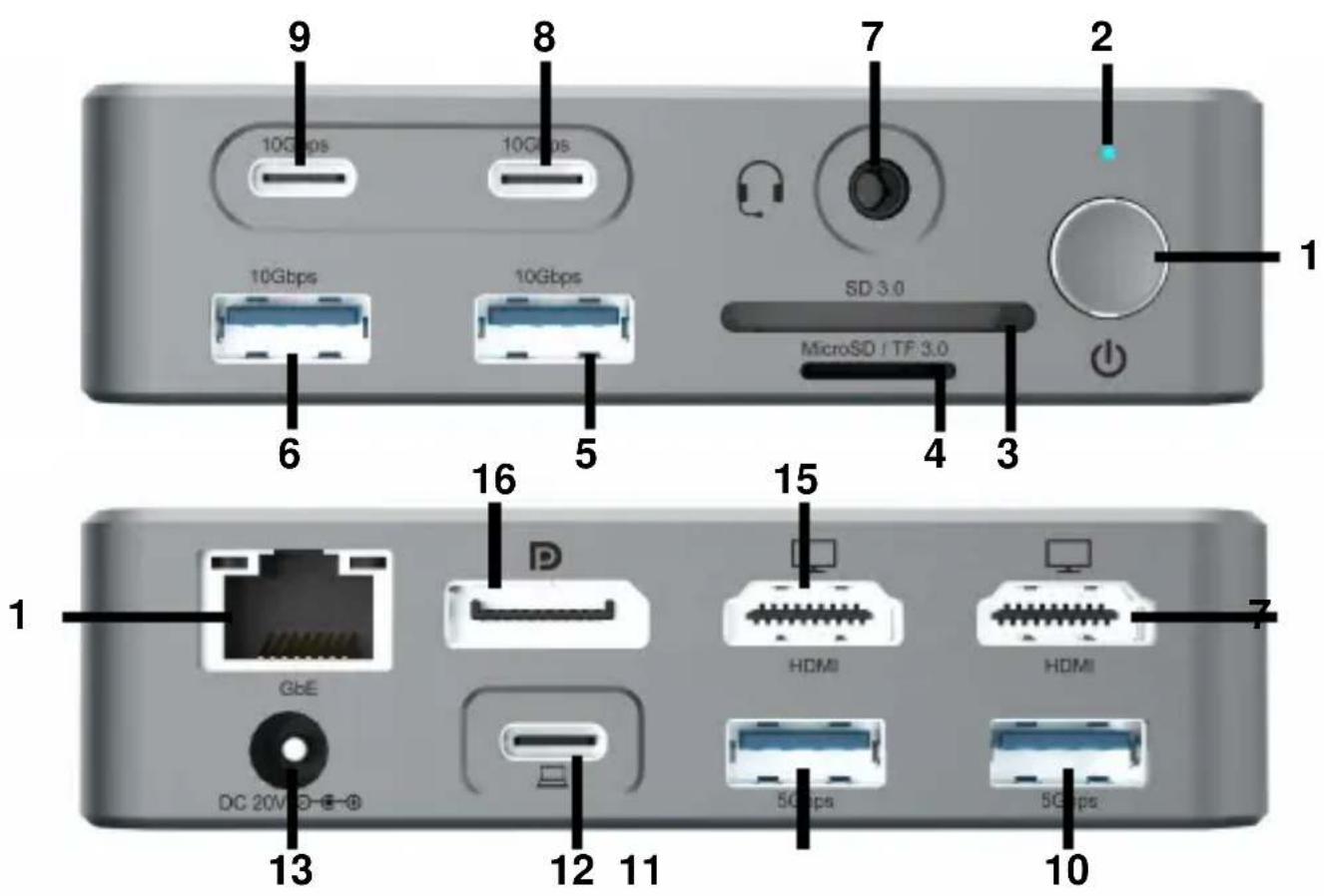 CONCEPTRONIC DONN25G - Instrucciones de seguridad y Advertencias - 3