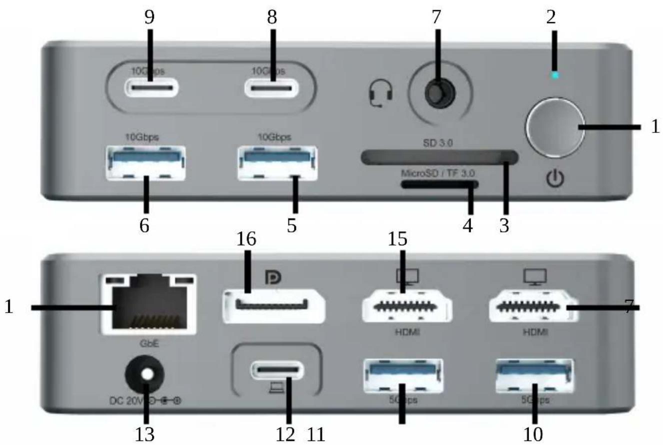 CONCEPTRONIC DONN25G - Instruções de segurança e Avisos - 3