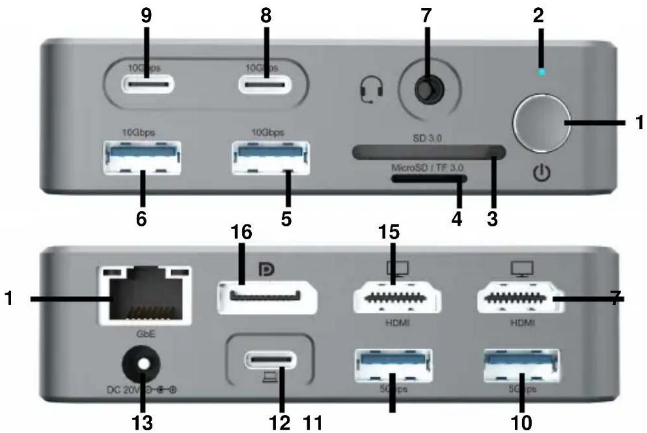 CONCEPTRONIC DONN25G - Biztonság és figyelmeztetések - 3