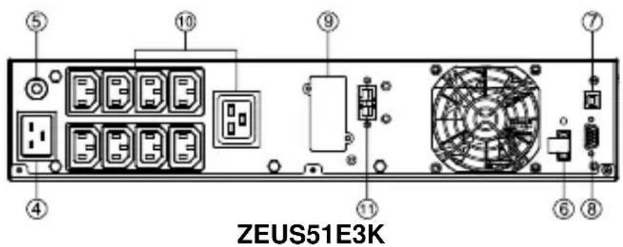 Equip ZEUS51E - UNPACKING - 2