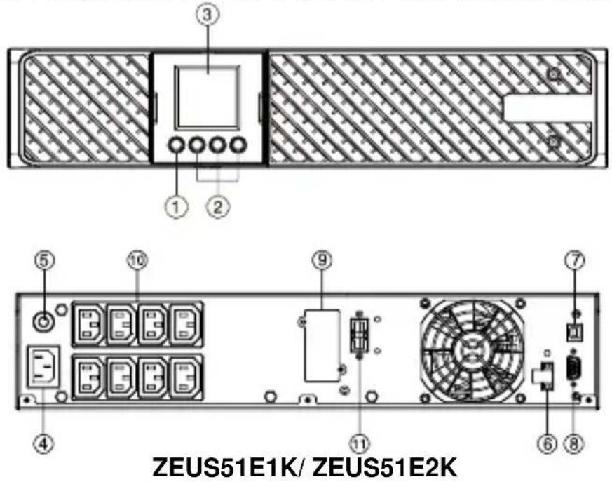Equip ZEUS51E - UNPACKING - 1
