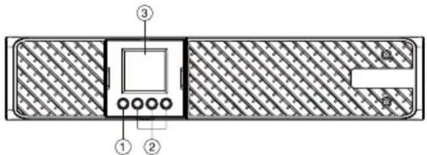 Equip ZEUS51E - DESCRIZIONE DEL PANNELLO ANTERIORE/POSTERIORE DEL MODULO DI ALIMENTAZIONE - 1