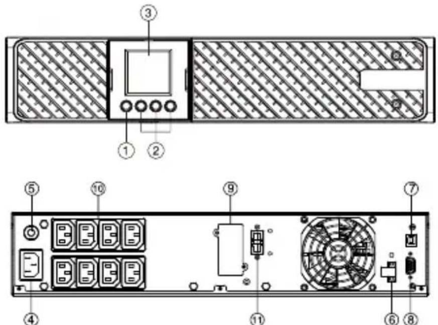 Equip ZEUS51E - DESCRIPCIÓ N DEL PANEL FRONTAL/POSTERIOR DEL MÓ DULO DE ENERGÍ A - 1