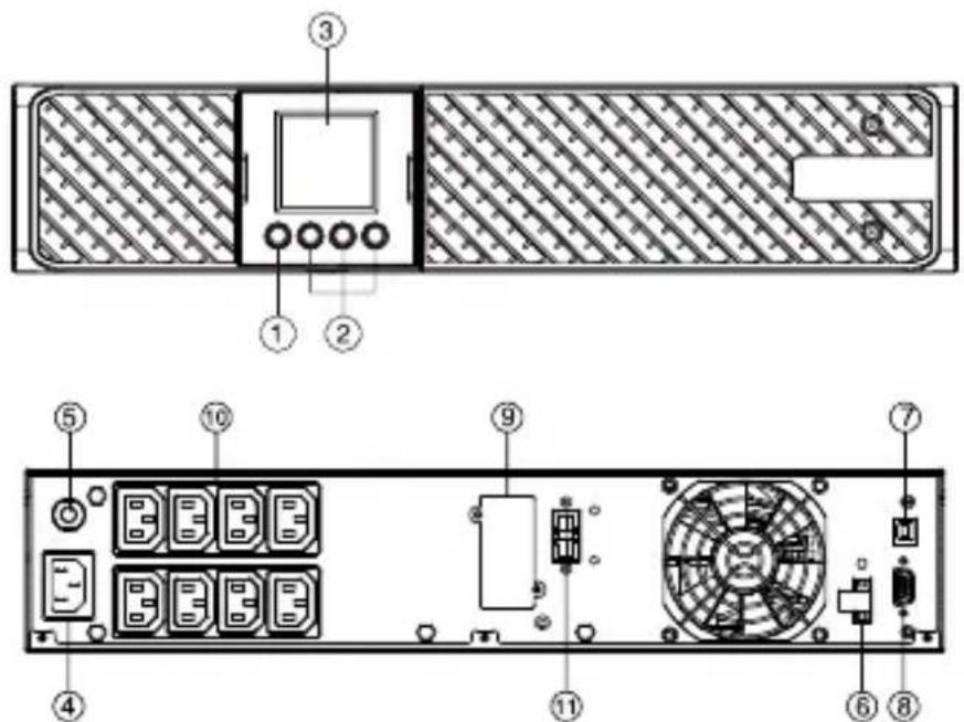 Equip ZEUS51E - DESCRIPTION DES PANNEAUX AVANT/ARRIÈ RE DU MODULE D'ALIMENTATION - 1