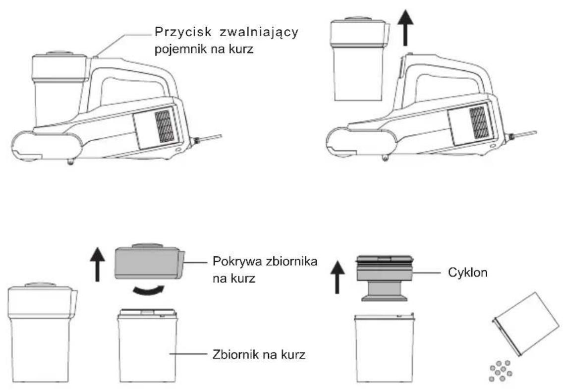 JIMMY WB81 - Czyszczenie pojemnika na kurz - 1