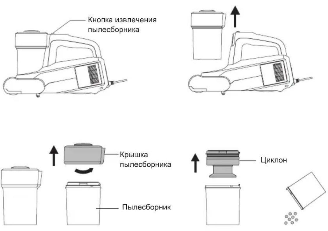 JIMMY WB81 - Очистка пылесборника - 1