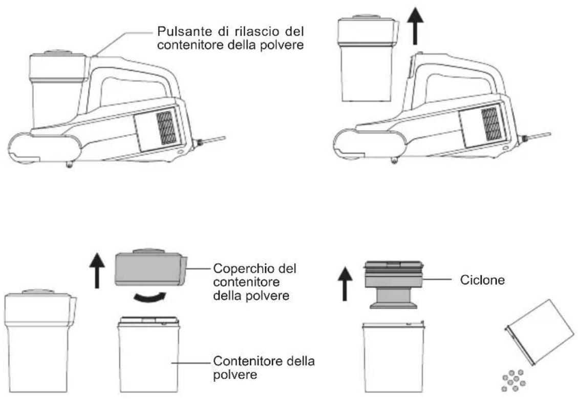 JIMMY WB81 - Pulizia del contenitore della polvere - 1