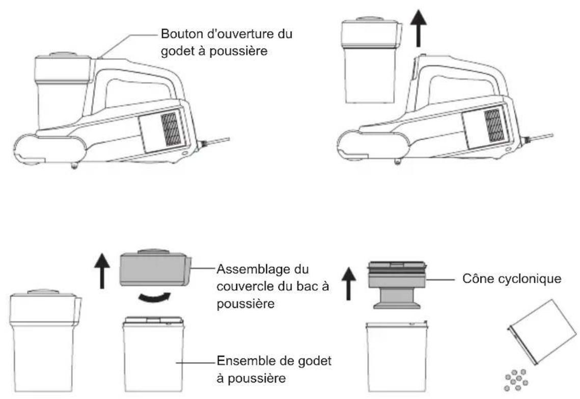 JIMMY WB81 - Nettoyage de l'ensemble du godet à poussière - 1