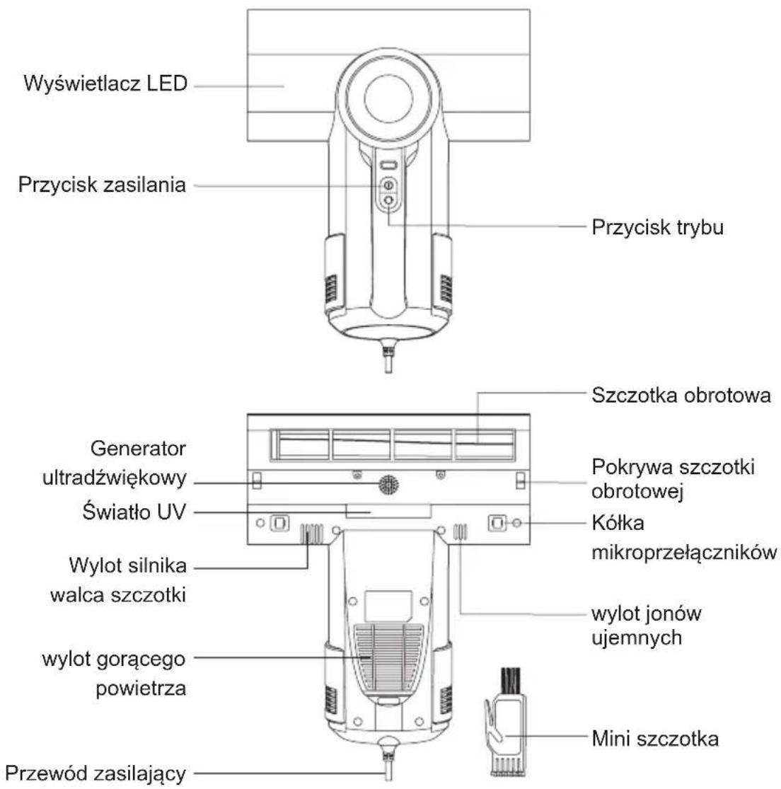 JIMMY WB81 - Montaż produktu - 1