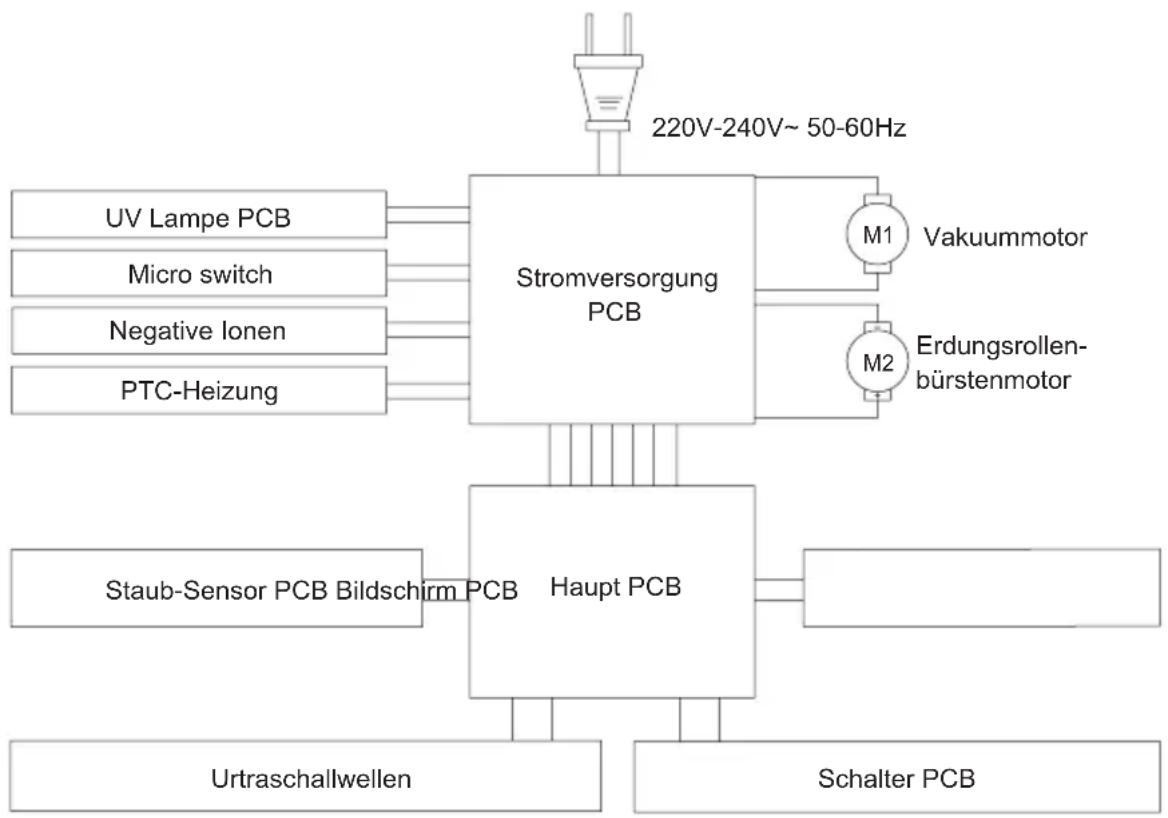 JIMMY WB81 - Produktspezifikationen - 1
