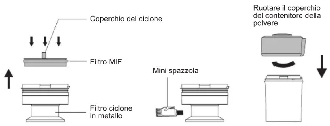 JIMMY WB81 - Pulizia del filtro MIF e del ciclone - 1