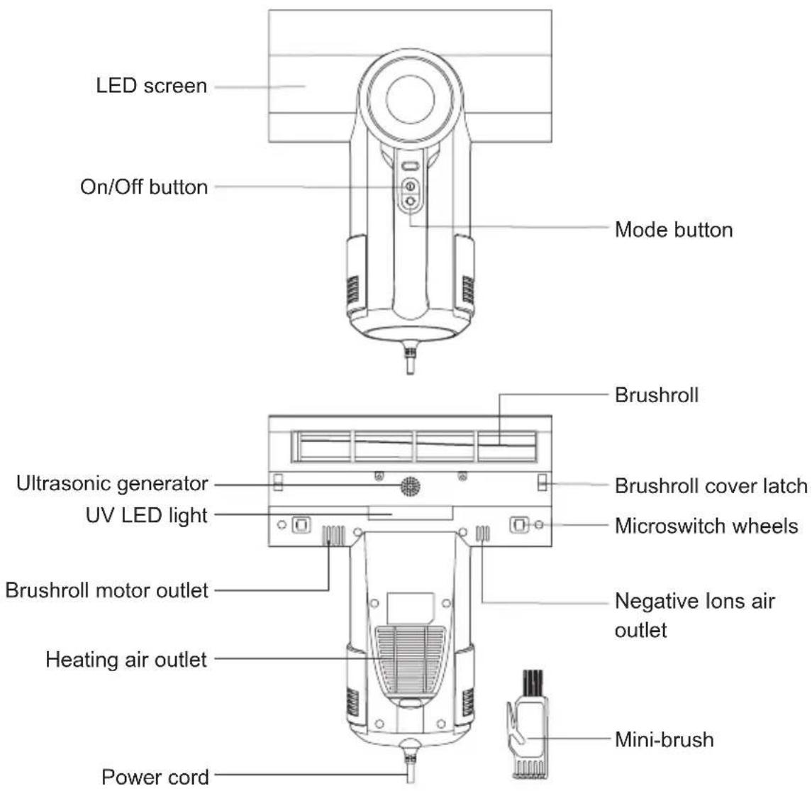 JIMMY WB81 - Parts Name - 1