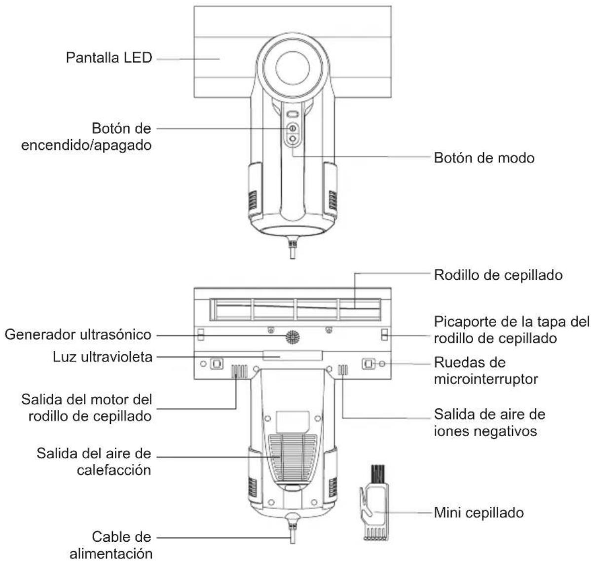 JIMMY WB81 - Nombre de las piezas - 1