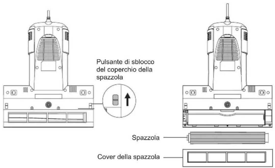JIMMY WB81 - Pulizia e installazione della spazzola - 1
